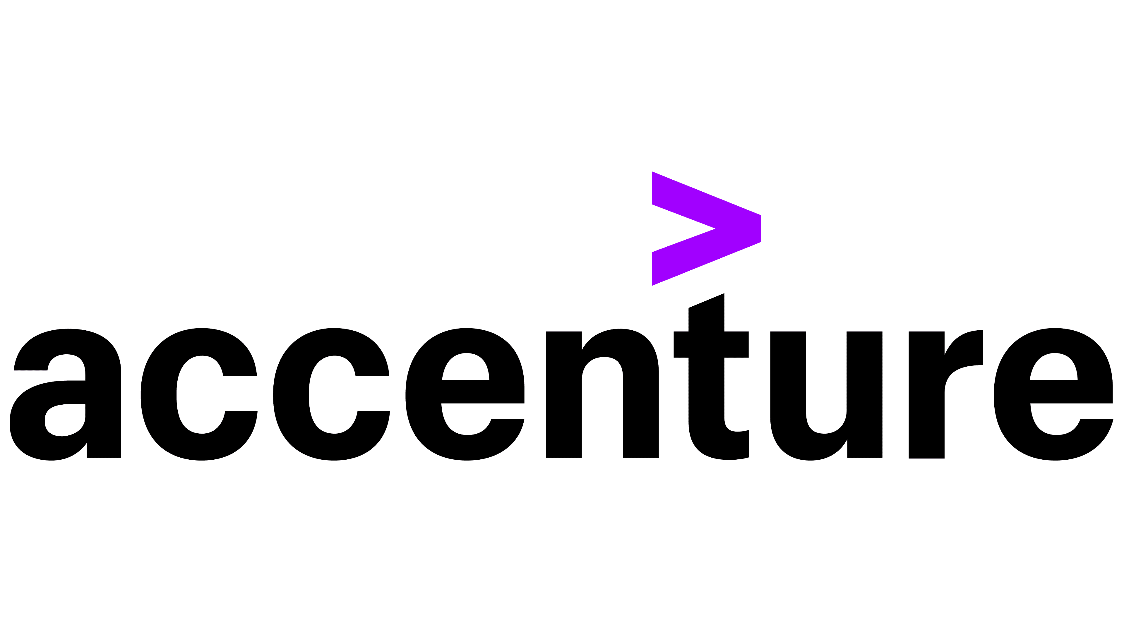 Accenture Logo | The most famous brands and company logos in the world